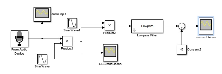 مدولاسیون dsb در متلب
