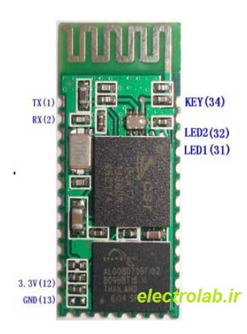 hc-05 الکترولب