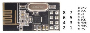 NRF pin الکترولب