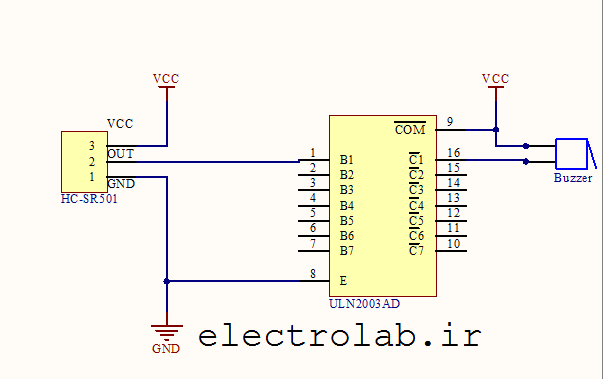 PIR