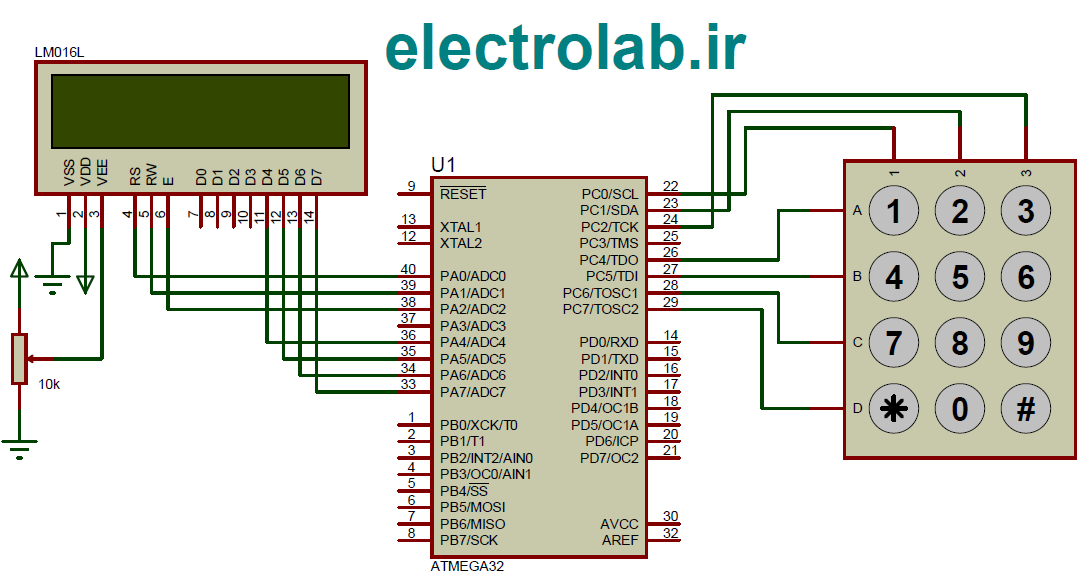 key-pad-electrolab.ir