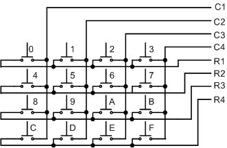 keypad1