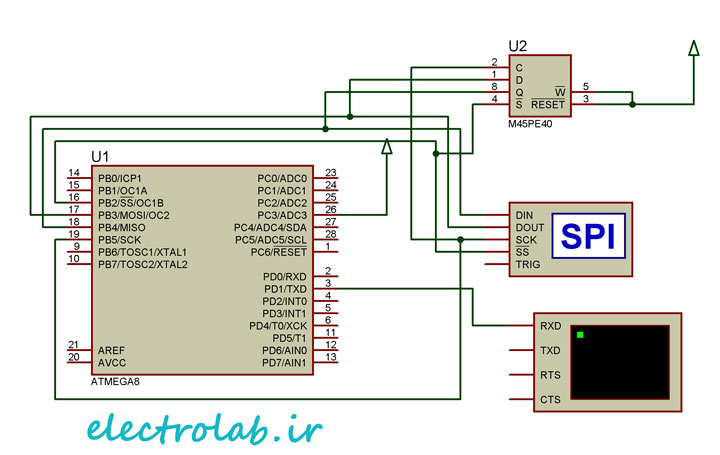 spi-flash---الکترولب